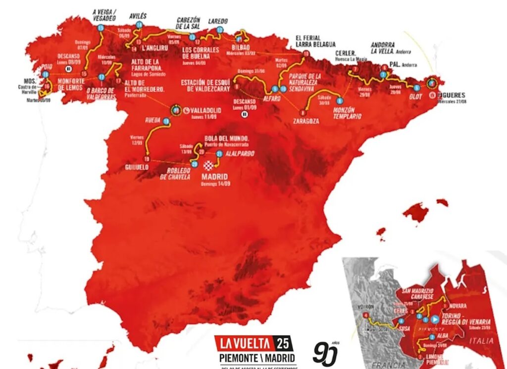 ¿Que por qué no me gusta el recorrido de La Vuelta 2025?