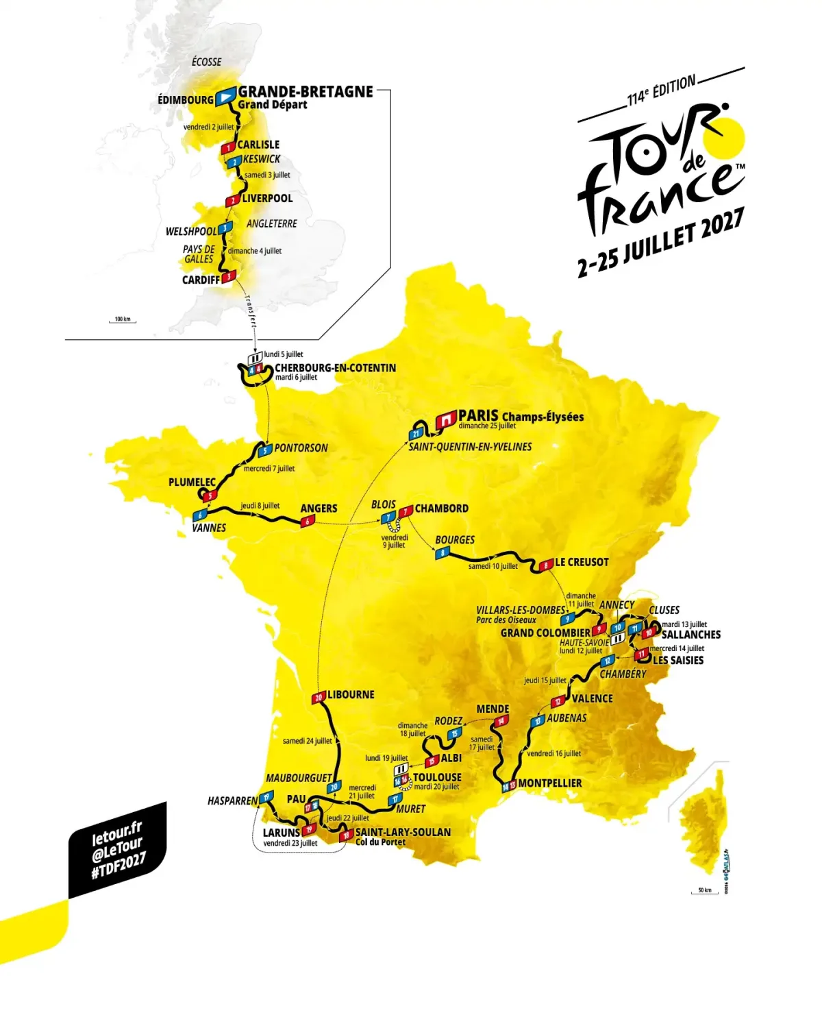Así es el Tour de Francia 2027 (perfiles y comentarios de todas las etapas)